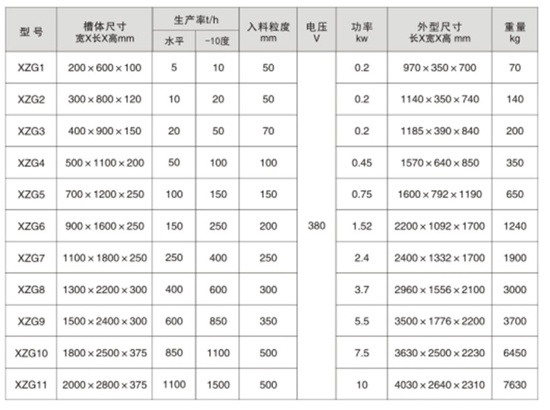 双质体振动给料机.jpg