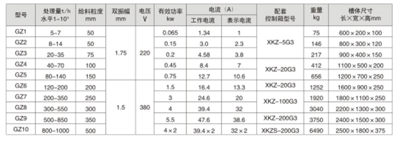 电磁振动给料机.jpg