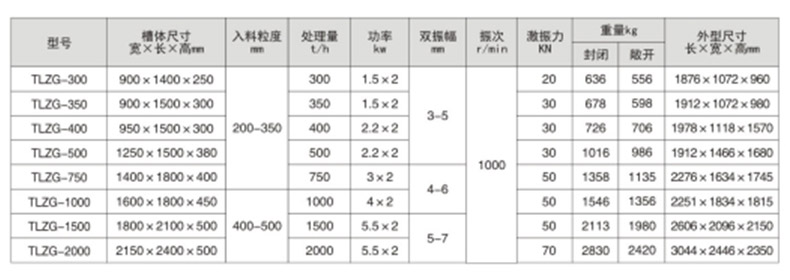 弹联振动给料机.jpg