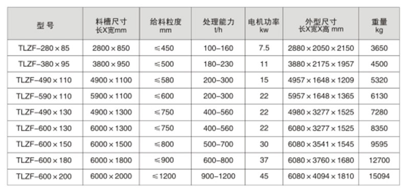 振动喂料机.jpg