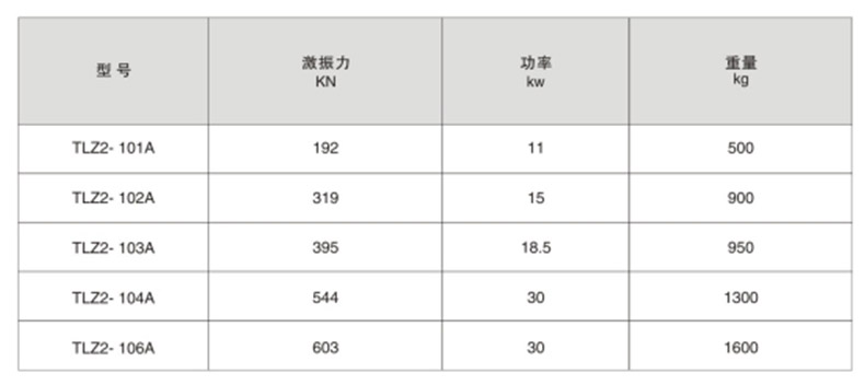 同步齿式稀油激振器.jpg