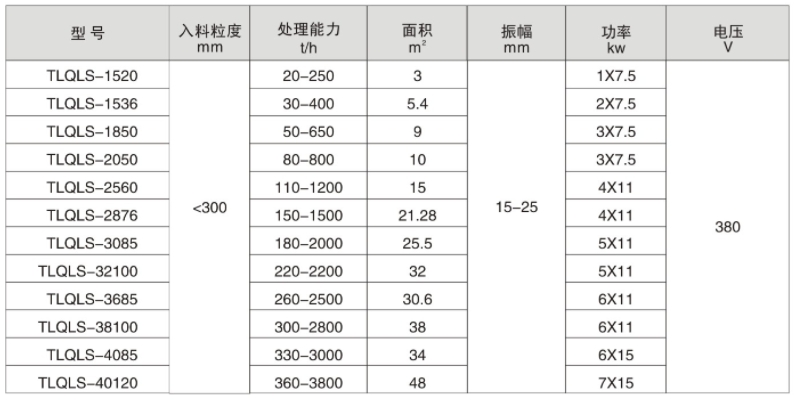 强力筛.jpg