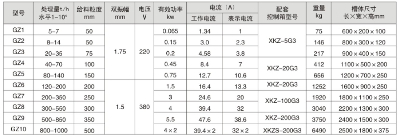 振动放矿机.jpg