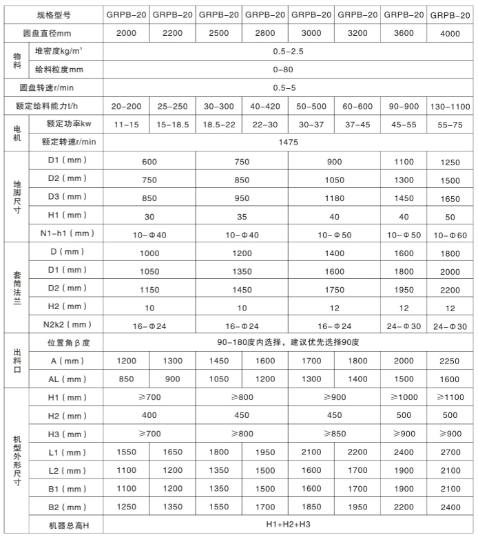 圆盘给料机.jpg