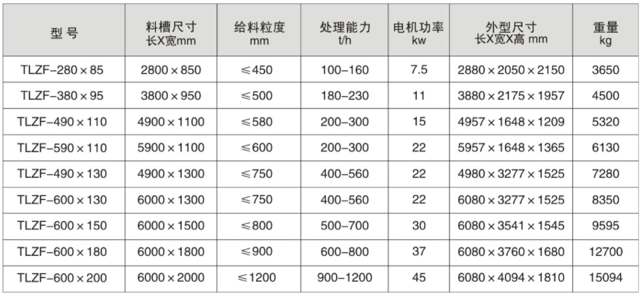 振动喂料机.jpg