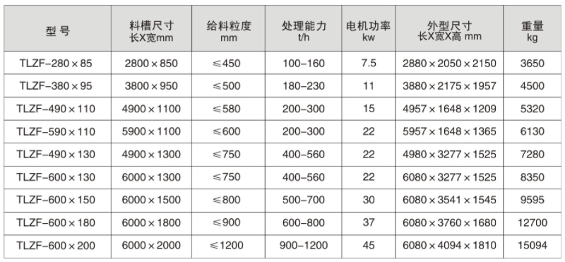 振动给煤机.jpg