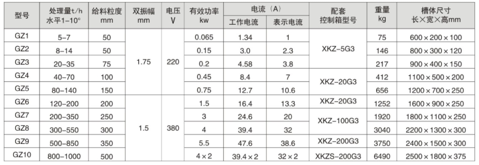 电磁振动给料机.jpg