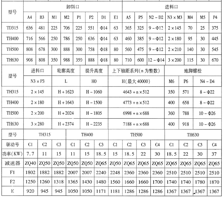 H型环链斗式提升机结构参数