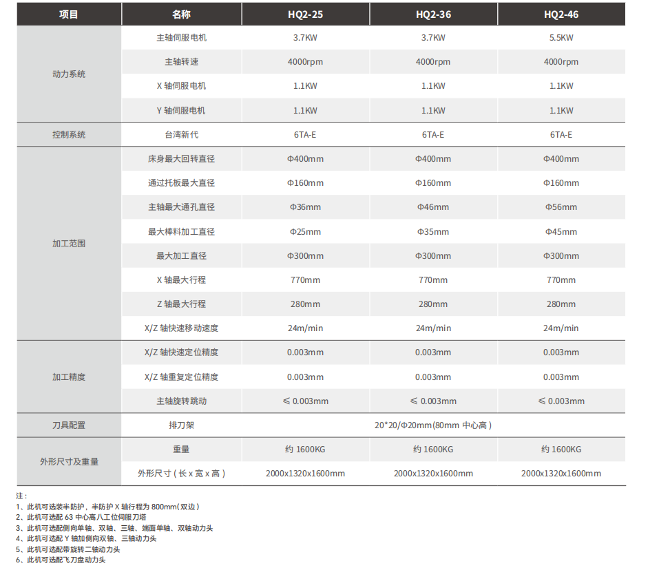 852c437d8d6a250a8b181ff9f6a9490