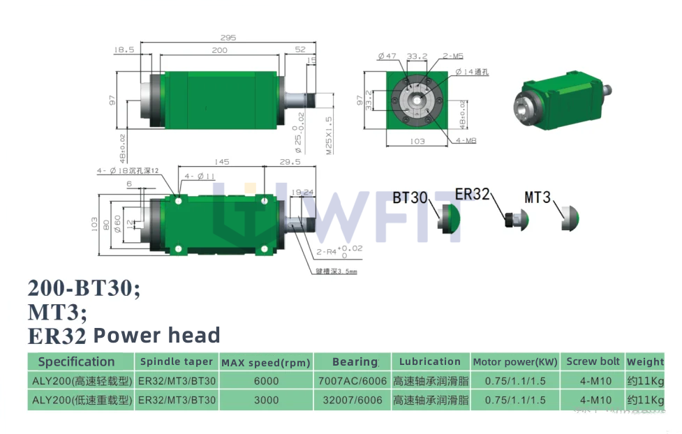 Spindle_head_specification-2