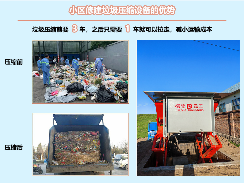 2025年7月25日_廠家為您推薦一些性價比高的小區(qū)垃圾壓縮設(shè)備_(2).jpg