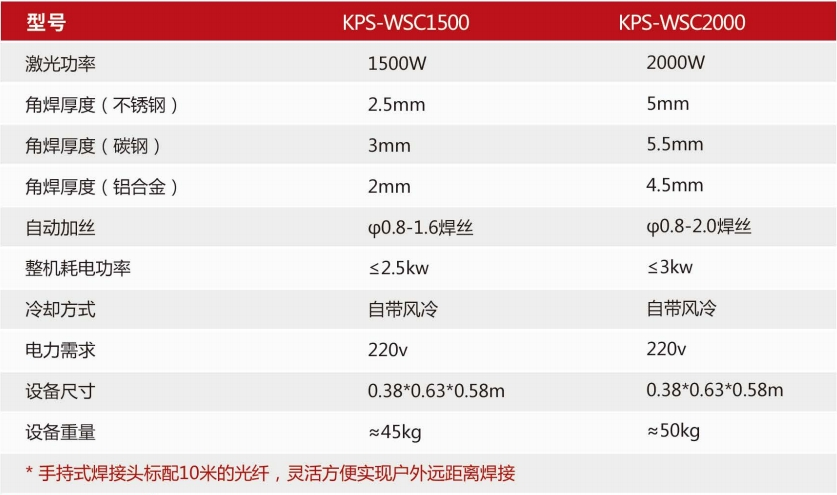 手持式风冷激光焊接机参数