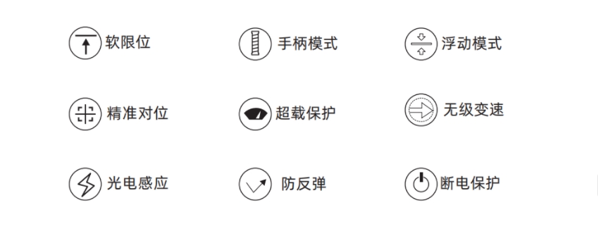 Q5系列工位智能提升机