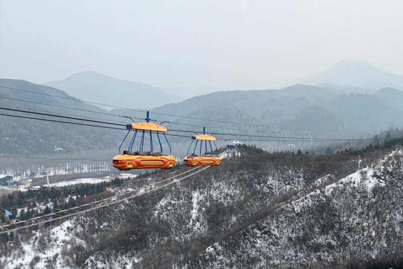 空中飛艇