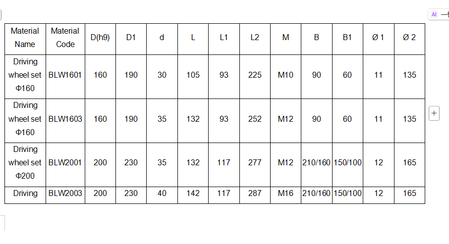 d518100209b9256c8f29764bc696f22b d518100209b9256c8f29764bc696f22b.png