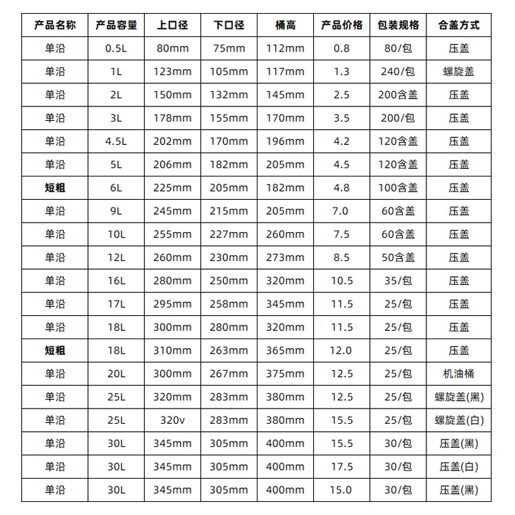未標(biāo)題-2 未標(biāo)題-2.jpg