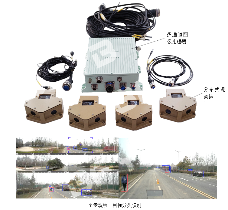 分布式全景观察系统