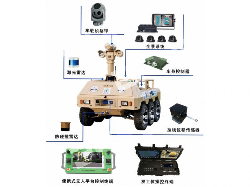 轮式无人物资输送平台
