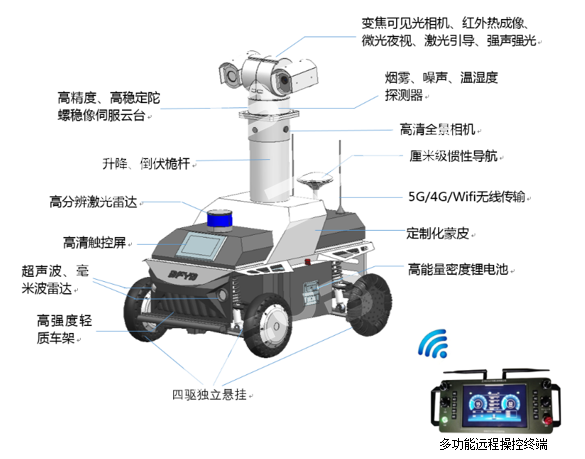 智能巡检机器人_副本 智能巡检机器人_副本.png