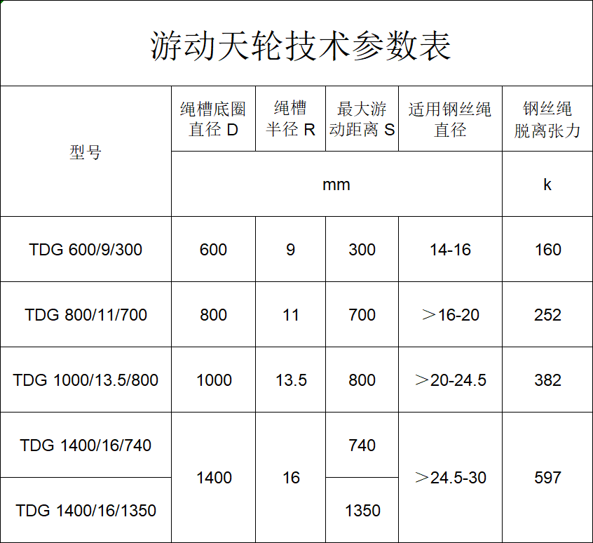 游动天轮 游动天轮.png