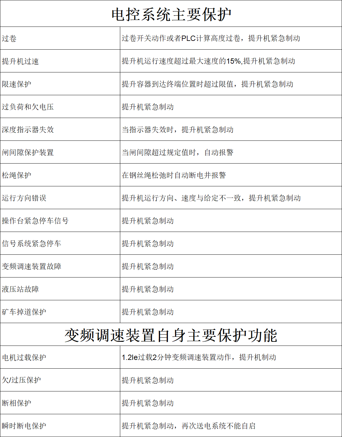 防爆电控 防爆电控.png