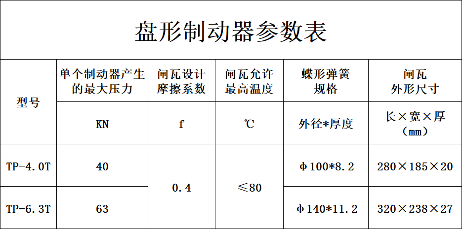 制动器 制动器.png