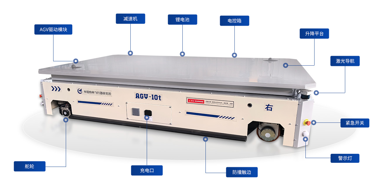 AGV自动化无轨车 AGV自动化无轨车.jpg