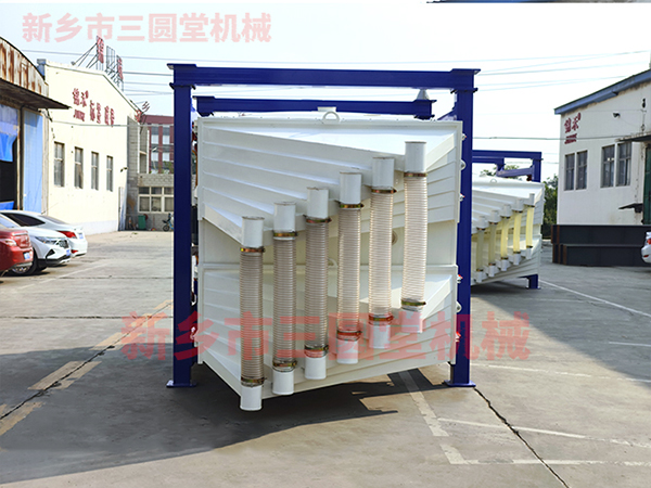 三圆堂方形摇摆筛 三圆堂方形摇摆筛