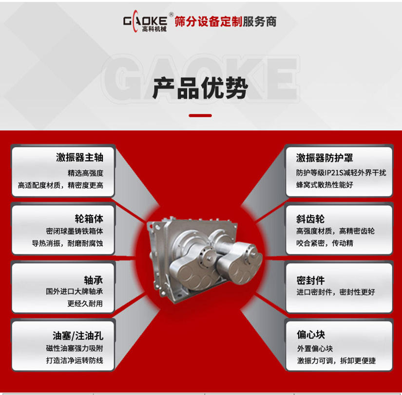 同步齿式稀油激振器 同步齿式稀油激振器.jpg