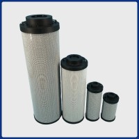 替代贺德克R系列回油滤芯