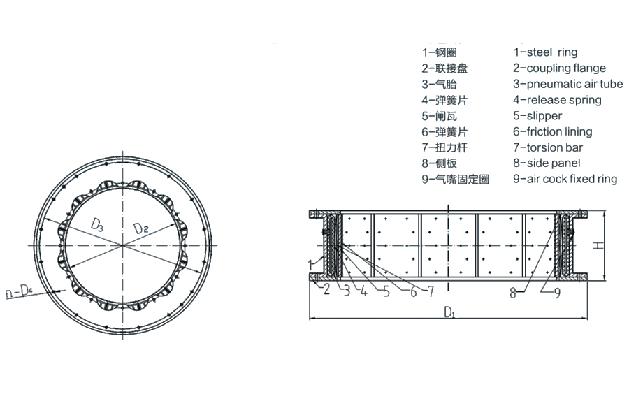 通风型气胎离合器 通风型气胎离合器.jpg