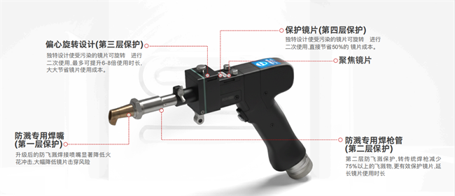 肯普森“恒镜焊”，一焊解决多个难题