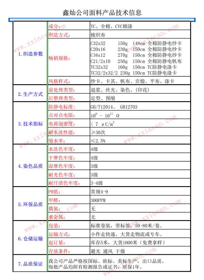 防静电面料 抗静电布 防静电服装布料