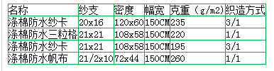 TIM截图20190625160648.png