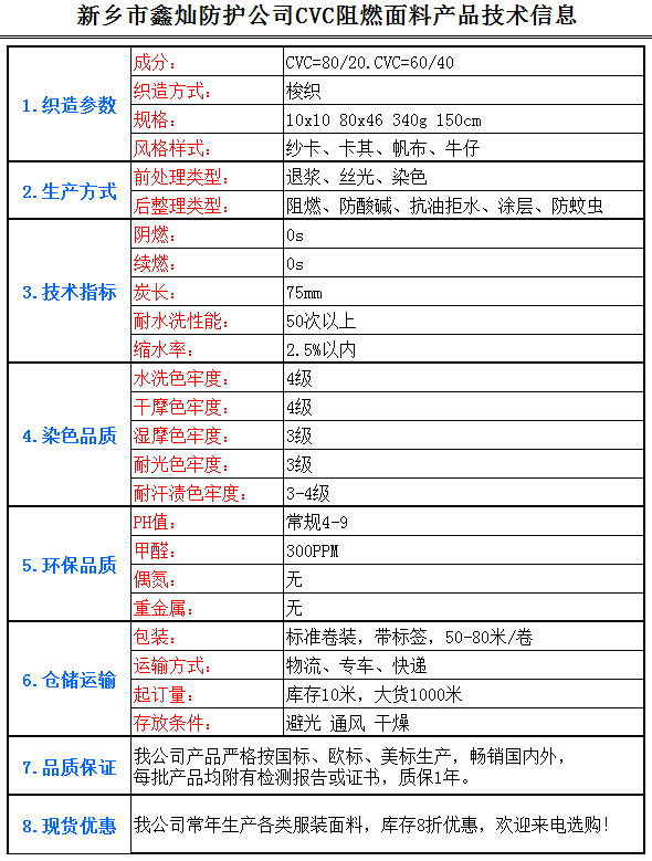 CVC产品技术参数.png