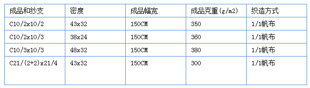 TIM截图20190705112830.png