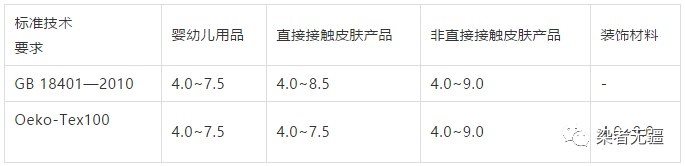 _20221103150144.png