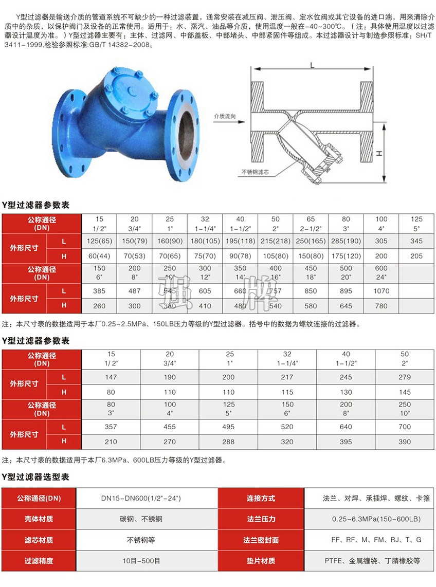 Y型过滤器（SY）.jpg