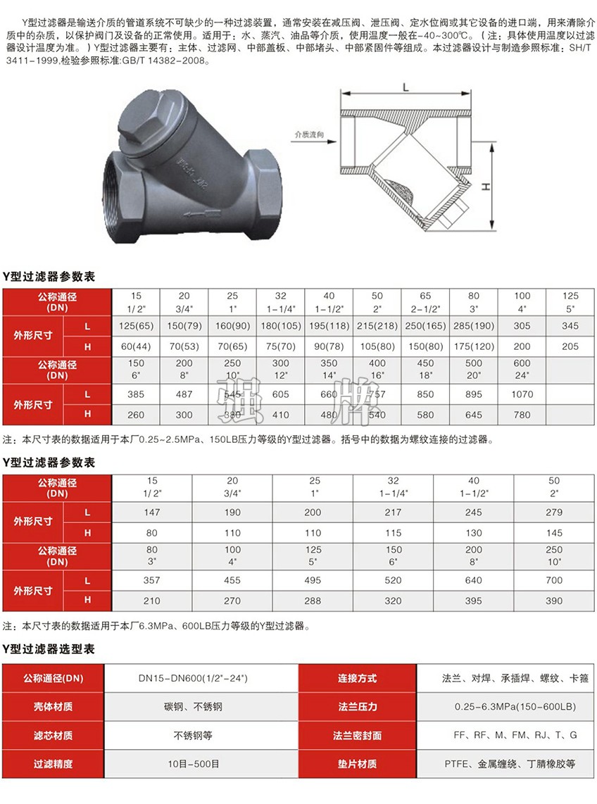 Y型过滤器sy.jpg