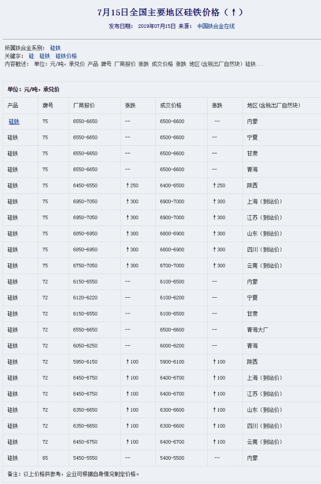 QQ截图20190715102012.jpg