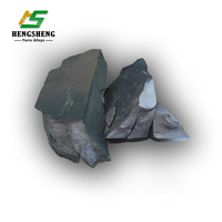Nitrided Ferro Chrome
