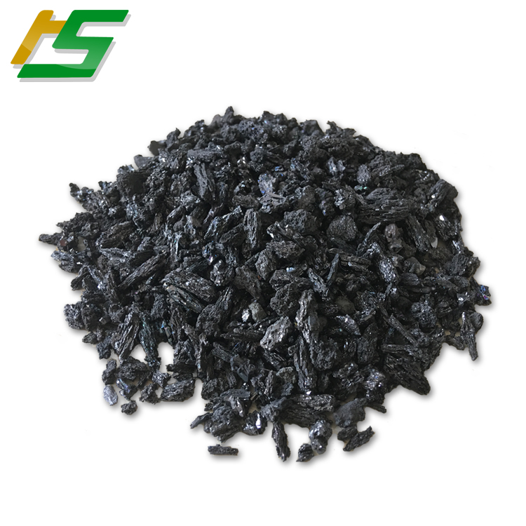 Silicon Carbide