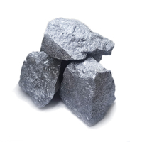Ferro Silicon Zirconium Alloy Inoculants