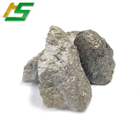 High Carbon Ferro Manganese