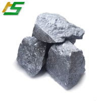 Silicon Aluminum Calcium Alloy
