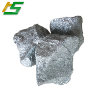 High Carbon Ferro Silicon