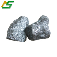 Silicon Carbon Alloy