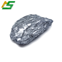 Calcium Silicon Alloy