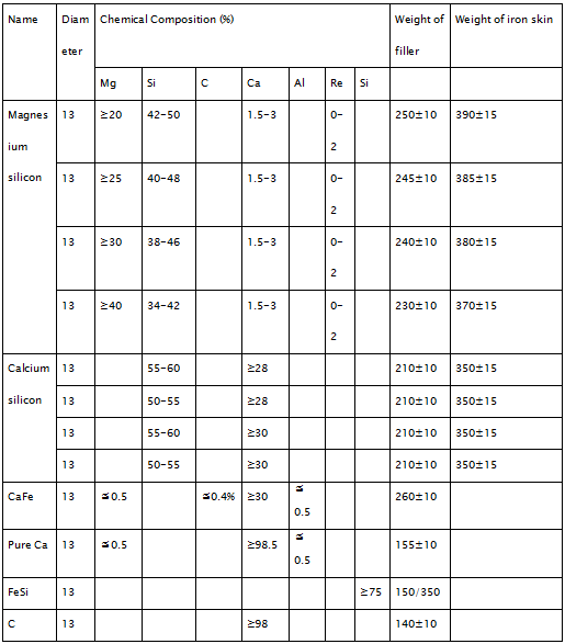 06ca5f59caac473547f9cce7fda15539c6c5ee15.png