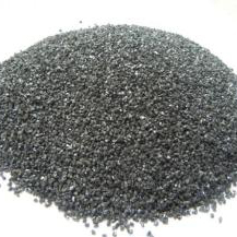 Silicon Carbide